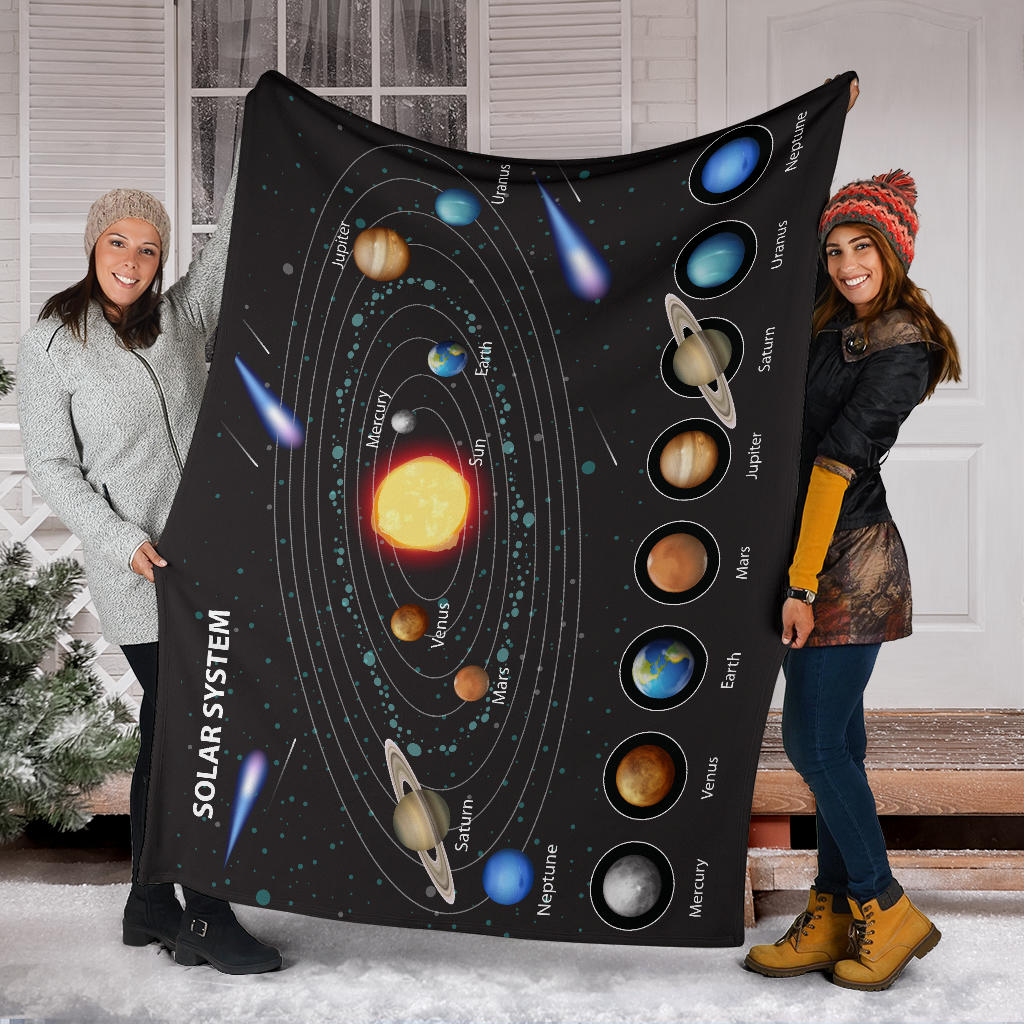 Solar System Blanket